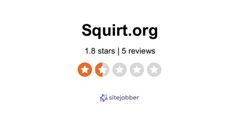 squirt login